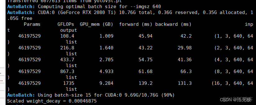 potplayer软解gpu占用高 potplayer gpu占用0_数据集_04