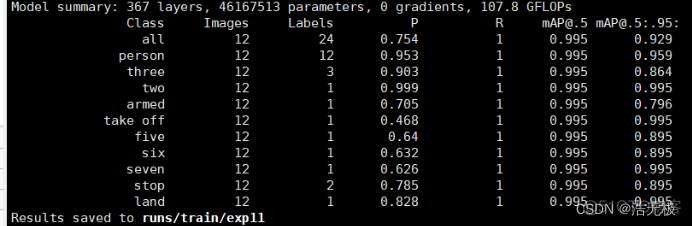 potplayer软解gpu占用高 potplayer gpu占用0_python_09