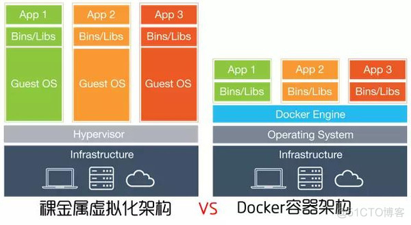 esxi看ssd温度 esxi 看温度_虚拟化_12