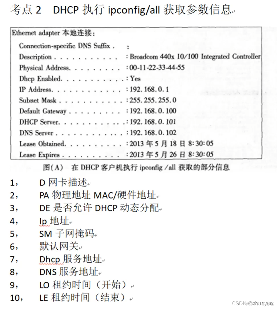 网段的最后一个IP地址能分配给VLAN IP吗 子网内最后一个可用ip_子网掩码_05