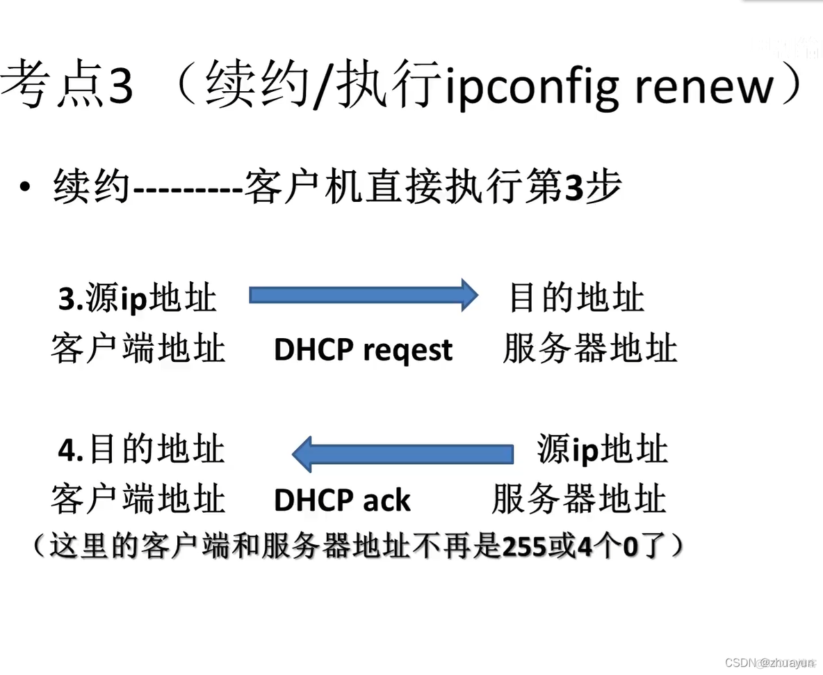 网段的最后一个IP地址能分配给VLAN IP吗 子网内最后一个可用ip_子网掩码_06