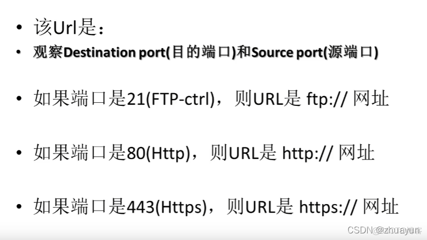 网段的最后一个IP地址能分配给VLAN IP吗 子网内最后一个可用ip_子网_09