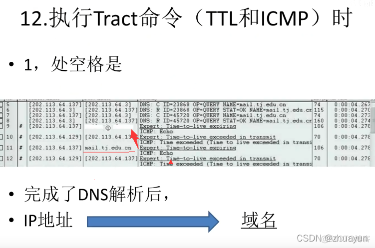 网段的最后一个IP地址能分配给VLAN IP吗 子网内最后一个可用ip_网络_14