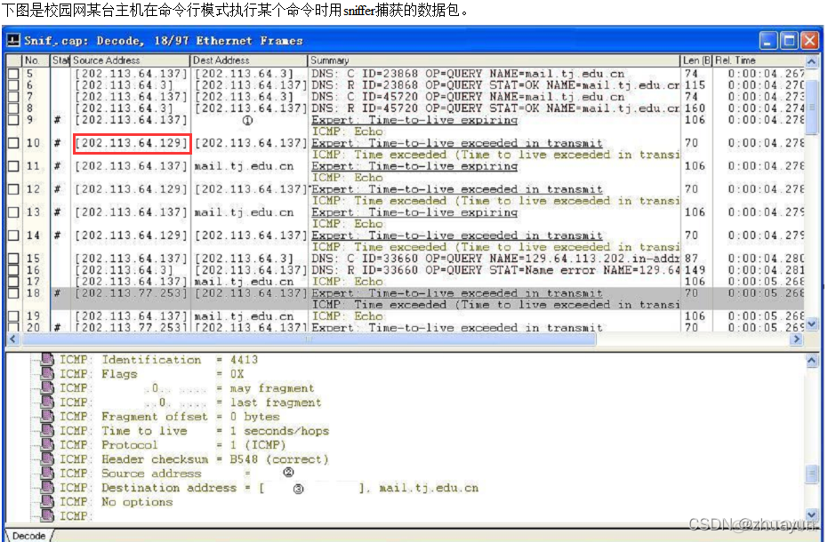 网段的最后一个IP地址能分配给VLAN IP吗 子网内最后一个可用ip_网络_16