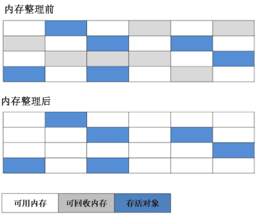 技嘉bios内存性能加强模式选哪个 技嘉主板强化内存性能_运维_02