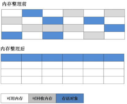 技嘉bios内存性能加强模式选哪个 技嘉主板强化内存性能_应用程序_04