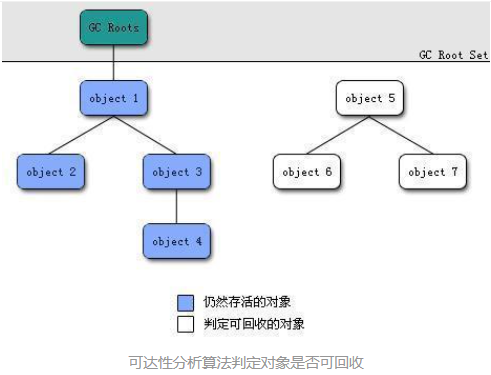 技嘉bios内存性能加强模式选哪个 技嘉主板强化内存性能_移动开发_05