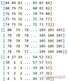 python 图片 moviepy 移动 python图像移动_归一化_169