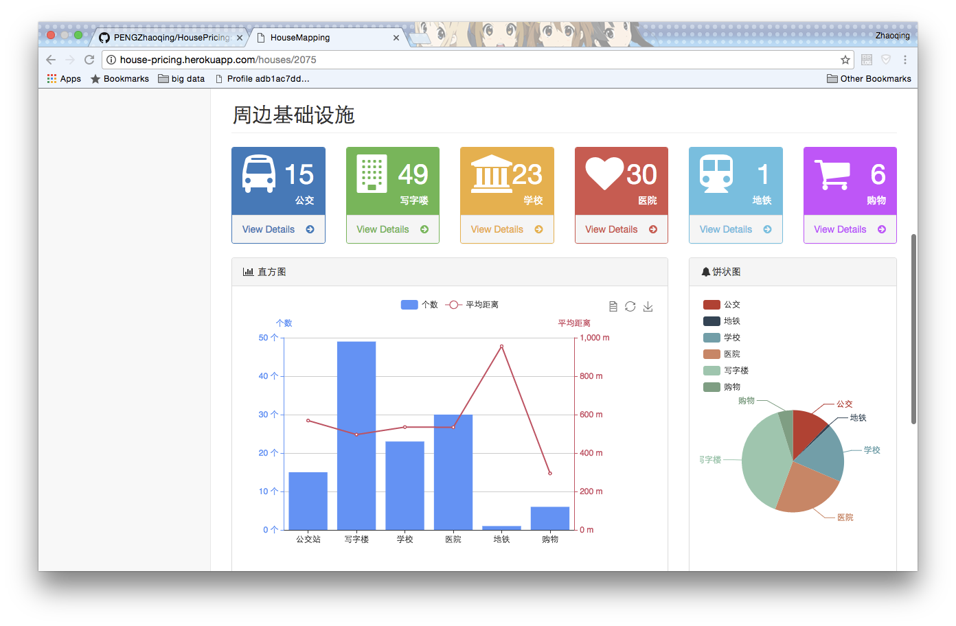 毕设系统python代码量多大 200个python毕设项目_docker_04