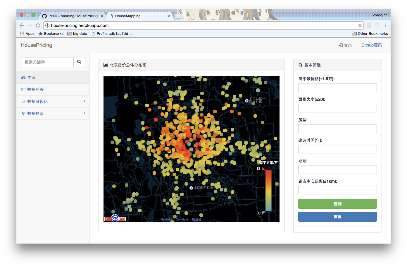 毕设系统python代码量多大 200个python毕设项目_docker_08