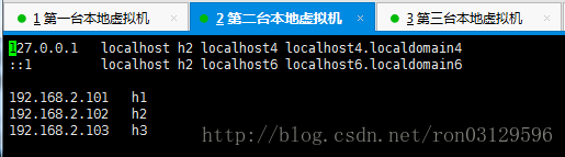 zookeeper集群配置两个端口 zookeeper集群作用_zookeeper集群配置两个端口_16