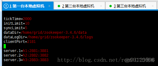 zookeeper集群配置两个端口 zookeeper集群作用_zookeeper集群配置两个端口_21