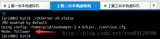 zookeeper集群配置两个端口 zookeeper集群作用_客户端_29