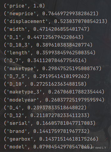 python预测福建某地未来一年房价 python 价格预测_python_11