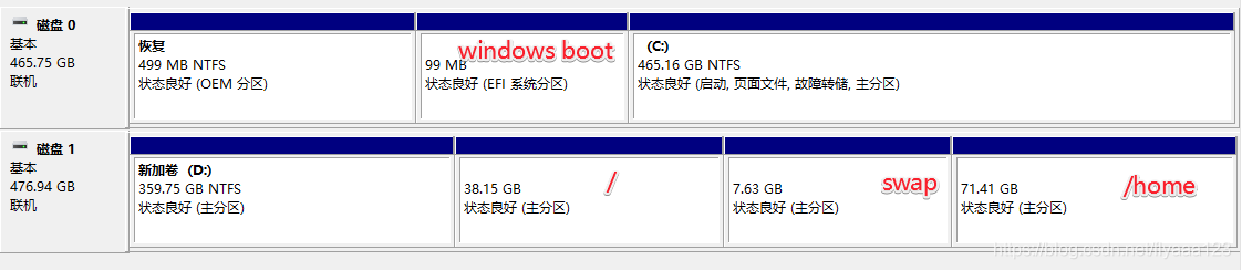 微星b450m mortar更新bios教程 微星b450如何更新bios_双系统