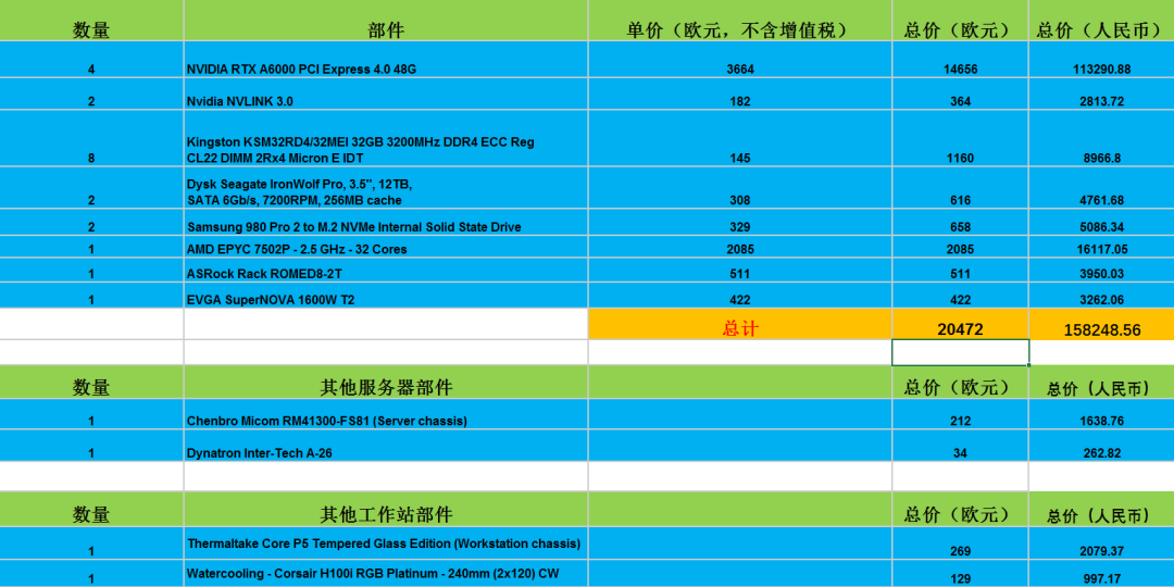 msi b550m bios msi b550m bios设置_mooc_02