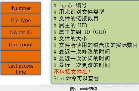 db2查看活动日志满 db2数据库日志怎么看_文件名_07