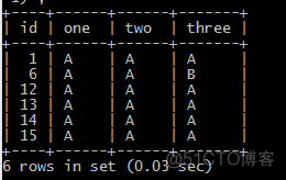 mysql union 去重 指定 mysql去重取最新_mysql_05