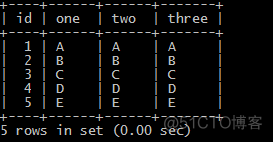 mysql union 去重 指定 mysql去重取最新_mysql union 去重 指定_15