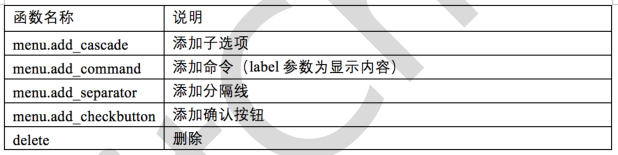 在python中用tkinter实现显示文字 tkinter 输出信息到界面_控件_18