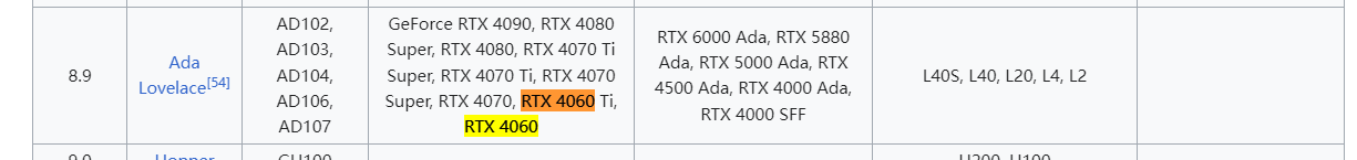 如何看电脑中有几个GPU 怎么查看电脑有无gpu_CUDA_09