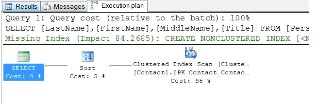 sqlserver查询缺少索引的sql sql 查询索引_人工智能