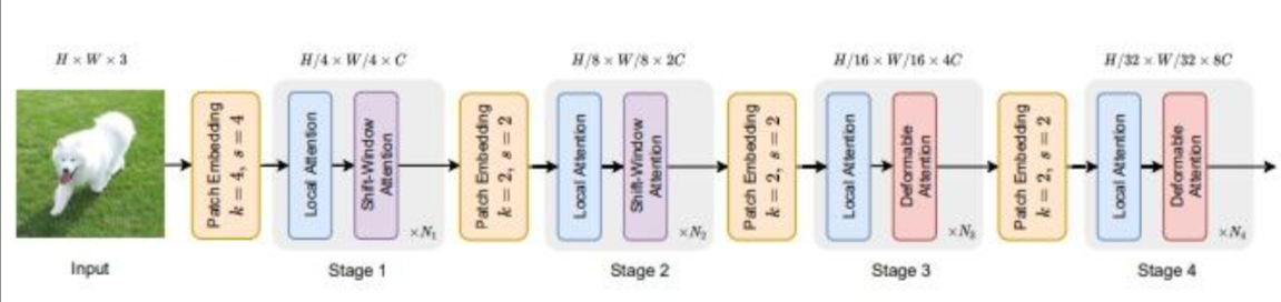 mmsegmentation作maskrcnn图像分割 图像分割mask的作用_图像处理_10