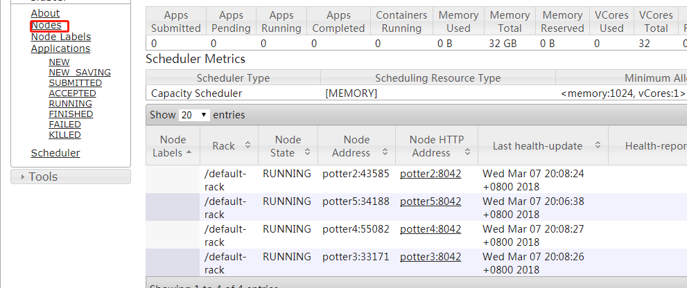 开启 Ganglia 监控 hadoop 集群实验总结 怎么开启hadoop集群_hadoop_36