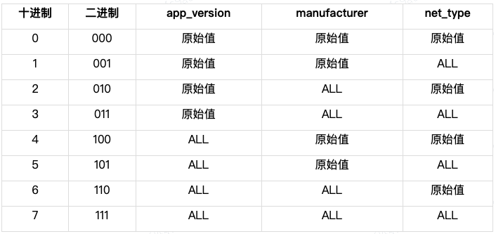 分位数回归python画出不同分位数水平下的图 分位数回归命令_云服务_08