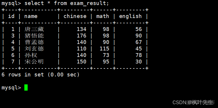 mysql试用期多久 mysql的时间_android_16