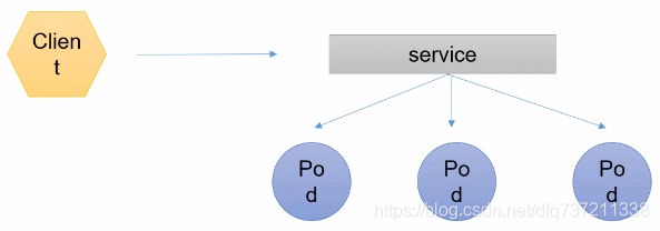 软路由自启进不了BIOS 软路由开机进bios_docker_02