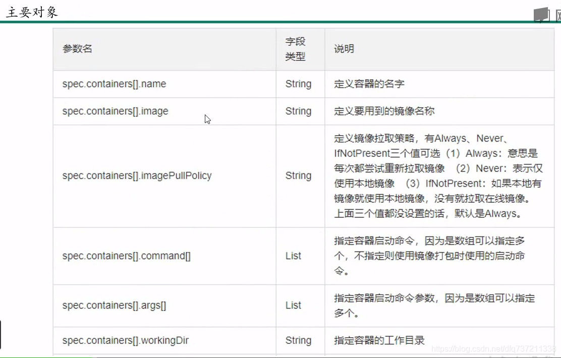 软路由自启进不了BIOS 软路由开机进bios_Pod_09