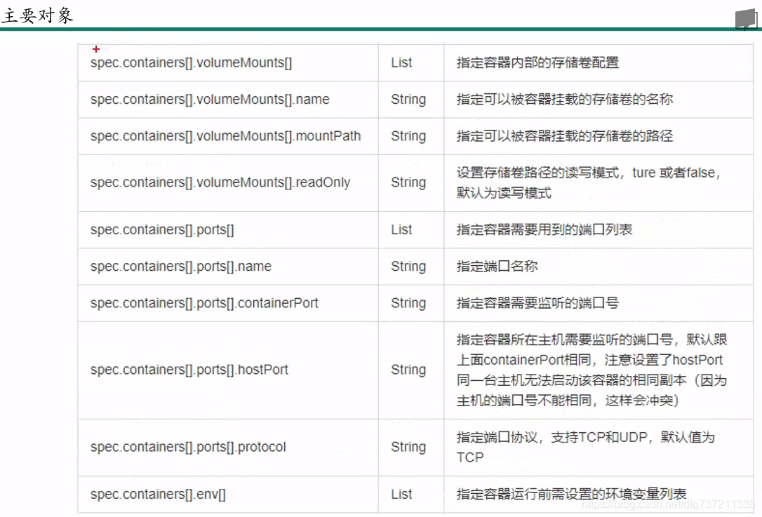 软路由自启进不了BIOS 软路由开机进bios_docker_10