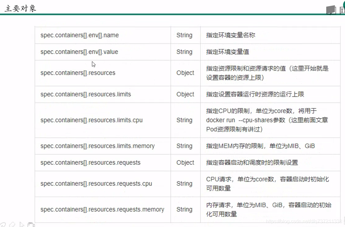 软路由自启进不了BIOS 软路由开机进bios_软路由自启进不了BIOS_11