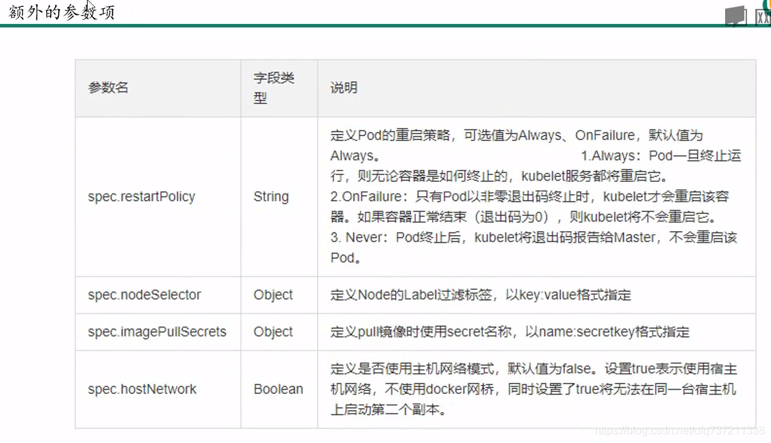 软路由自启进不了BIOS 软路由开机进bios_docker_12