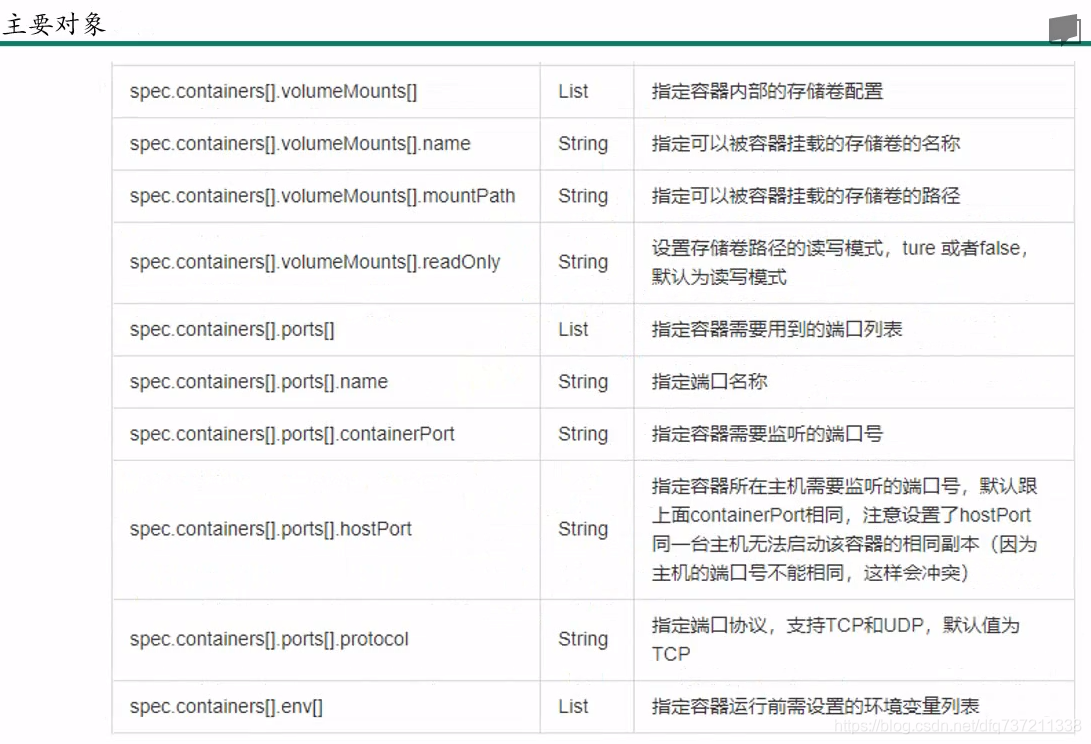 软路由自启进不了BIOS 软路由开机进bios_docker_13