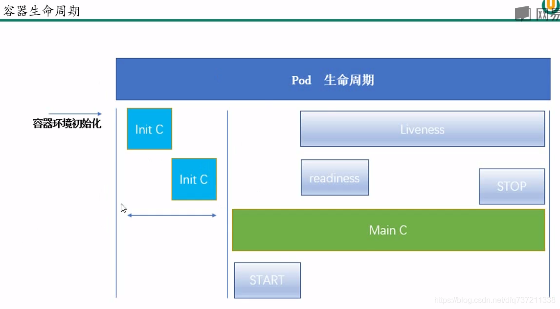 软路由自启进不了BIOS 软路由开机进bios_Pod_14