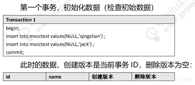 mysql 释放 事务锁 mysql怎么释放锁_mysql_05