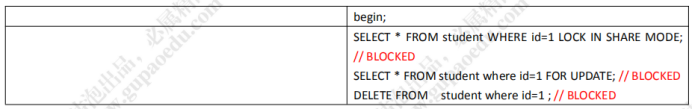 mysql 释放 事务锁 mysql怎么释放锁_主键_11