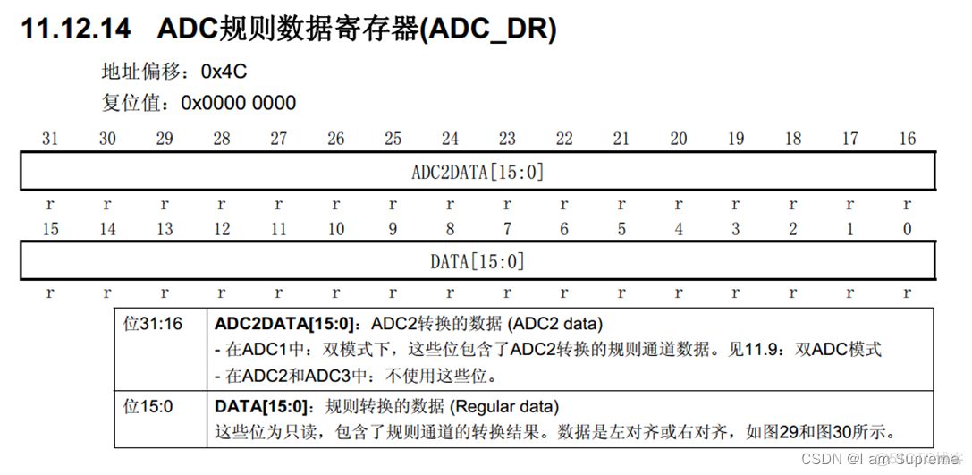 aes数字音频 转换rtmp 数字音频转模拟转换器_aes数字音频 转换rtmp_08