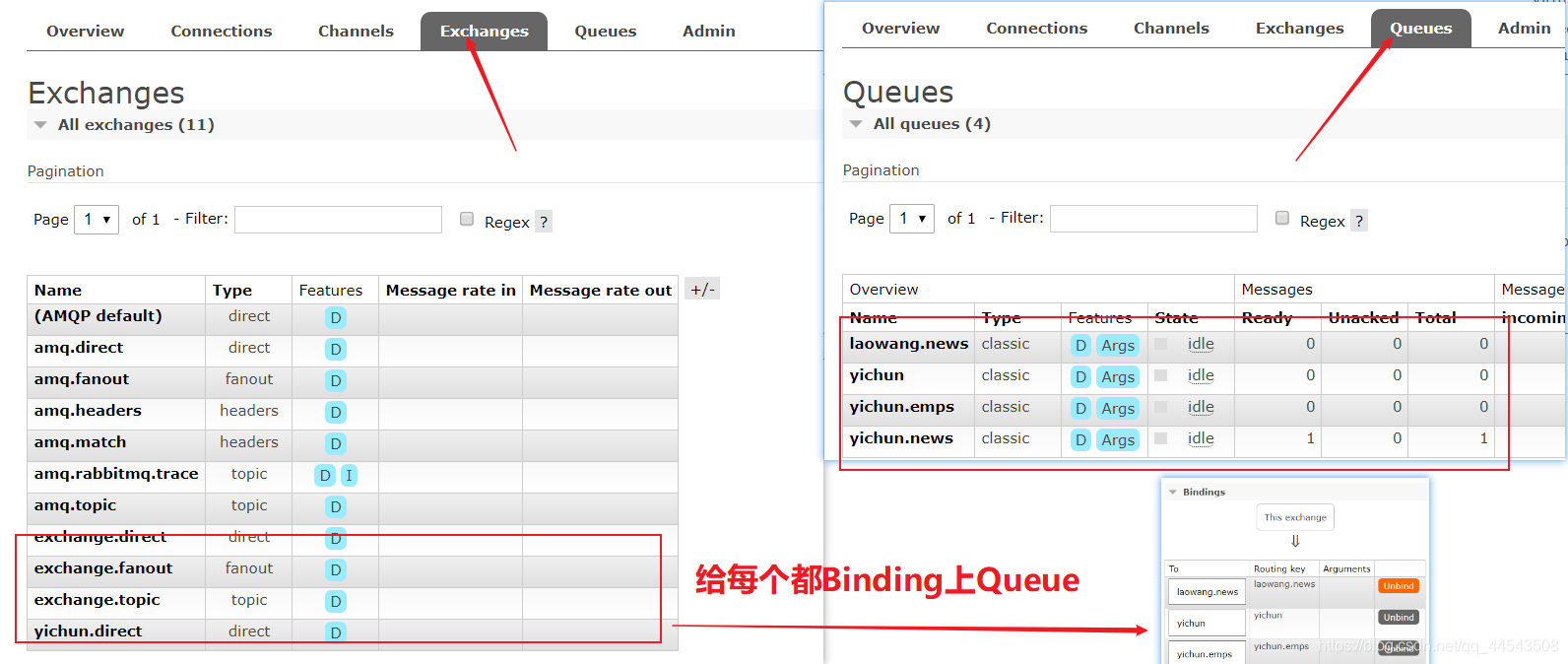 springboot项目有哪些中间件 springboot web中间件,springboot项目有哪些中间件 springboot web中间件_rabbitmq_09,第9张