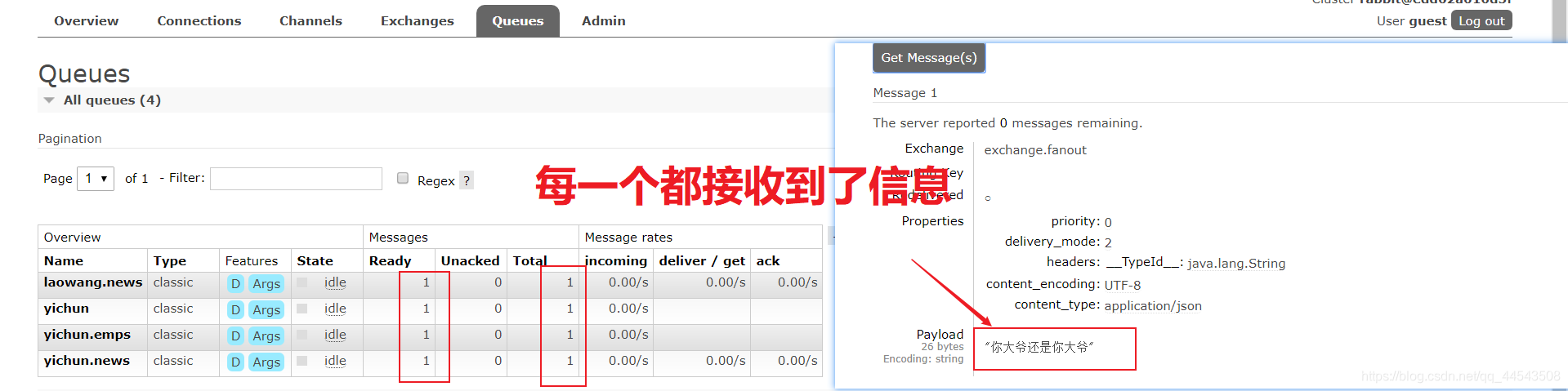 springboot项目有哪些中间件 springboot web中间件,springboot项目有哪些中间件 springboot web中间件_队列_11,第11张