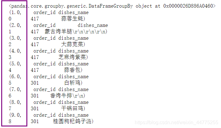 如何将通过python分组后结合条件进行聚合 python数据分组聚合_python_05