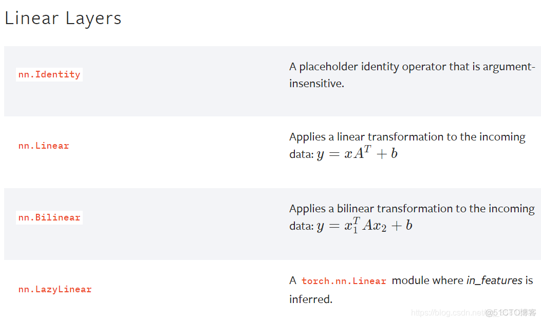 PyTorch 设置缓存目录 pytorch 内存不足_pytorch_14