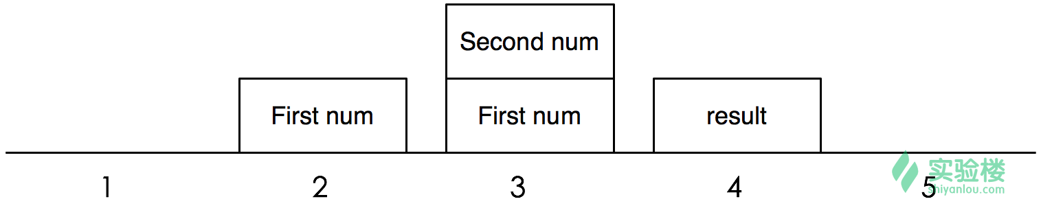 安卓python编译器app保存在哪里 android python编译器_字节码