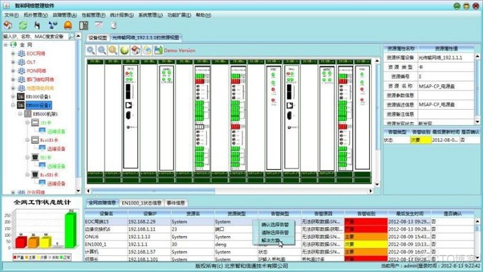 zabbix网管 ap 网管软件平台_网络管理软件_05