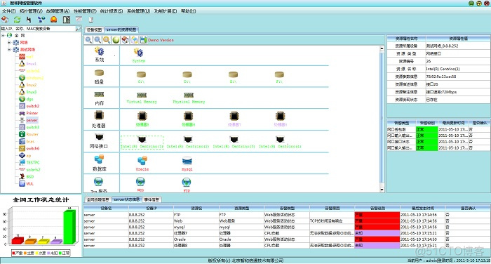 zabbix网管 ap 网管软件平台_综合监控软件_06