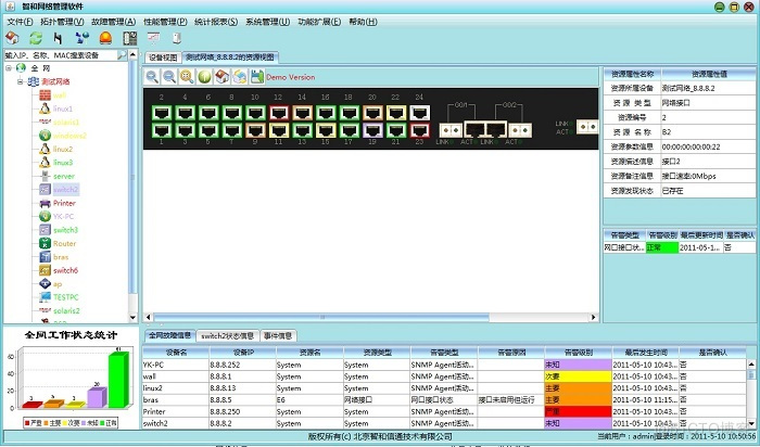 zabbix网管 ap 网管软件平台_综合监控软件_04