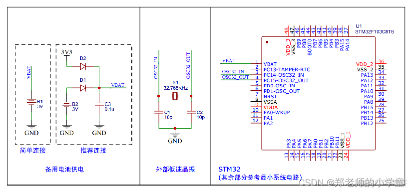 unix时间戳和java 时间戳区别 unix时间戳 2038_引脚_11