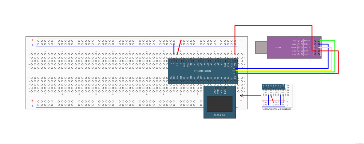 unix时间戳和java 时间戳区别 unix时间戳 2038_stm32_16